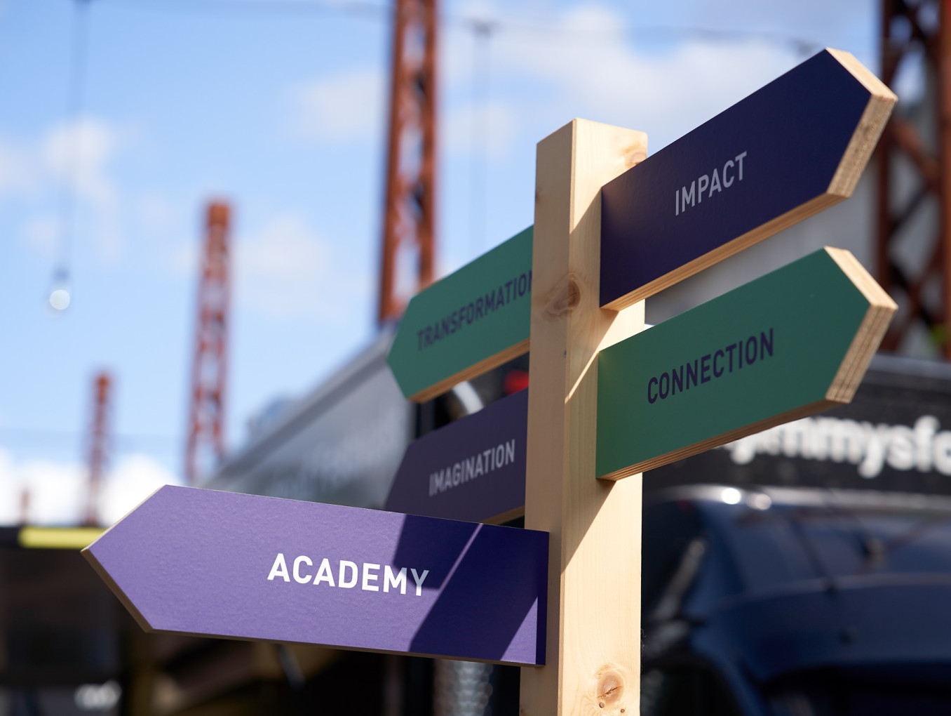 Wegweiser auf dem CBF25 