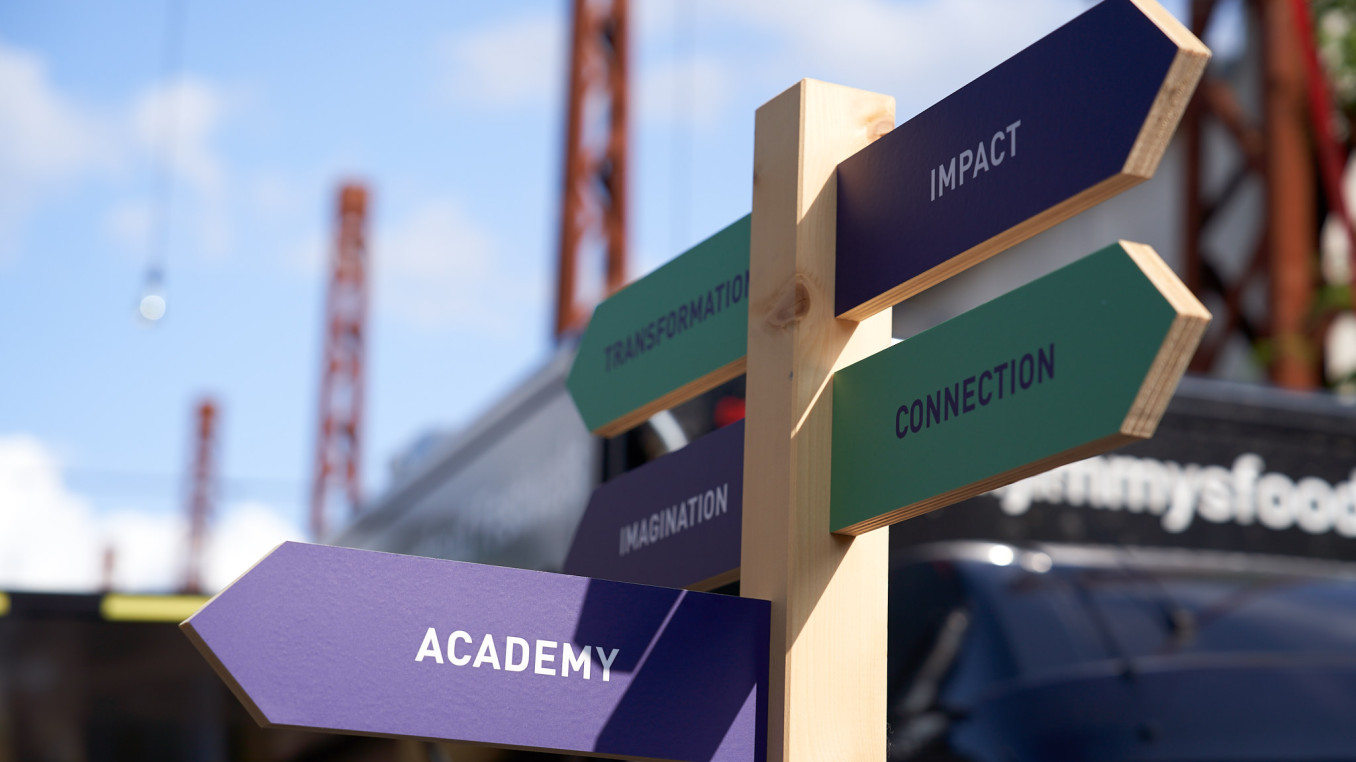 Wegweiser auf dem CBF25 